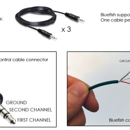 Bluefish LED Controller | Reef2Reef